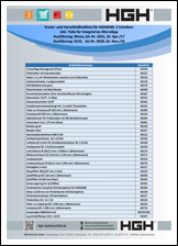 HGH Download Vorschau Ersatzteilliste 6040 3 Scheiben