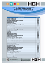 HGH Download Vorschau Ersatzteilliste 6040 8-eckig
