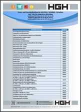 HGH Download Vorschau Ersatzteilliste 7050 + 8060 3 Scheiben