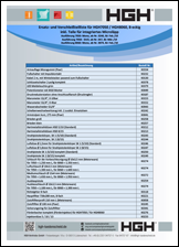 HGH Download Vorschau Ersatzteilliste 7050 & 8060 8-eckig